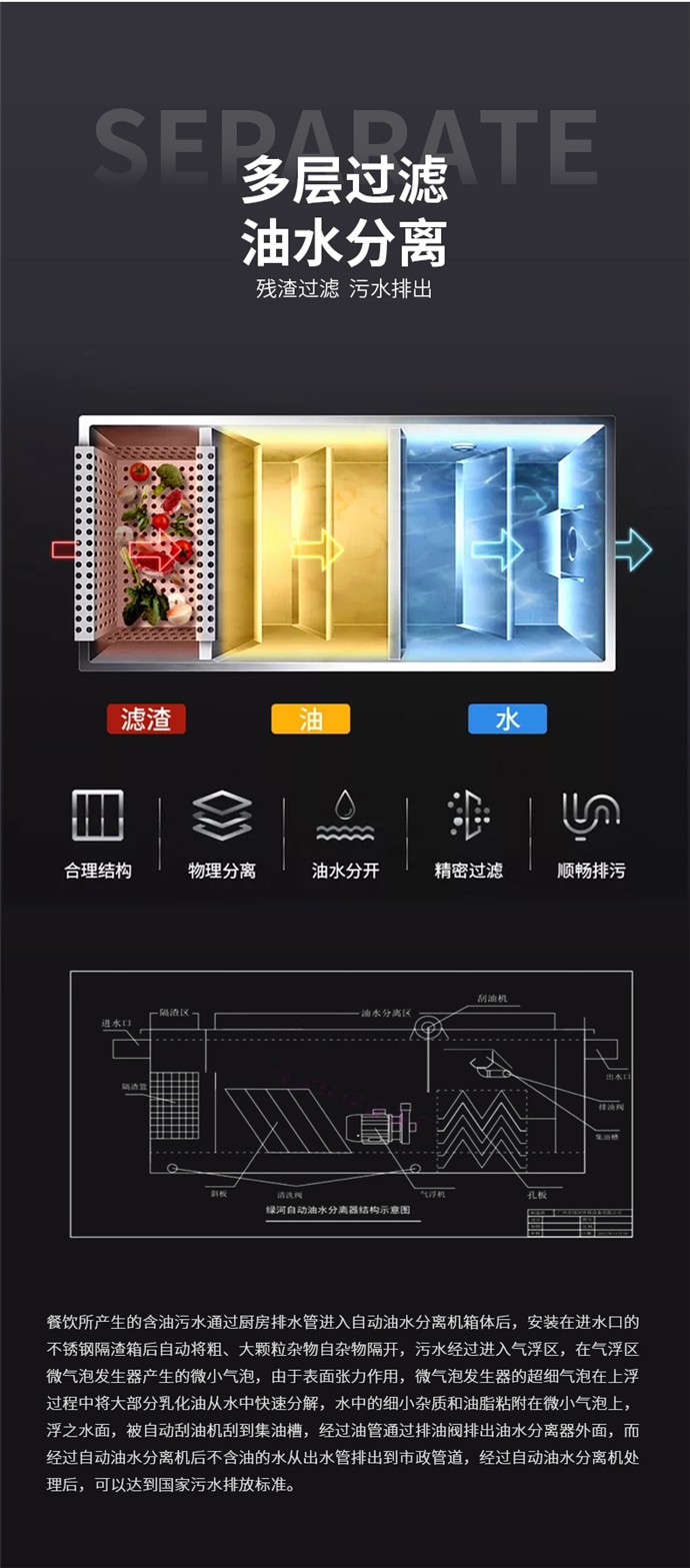自動油水分離器詳情圖-7_副本.jpg