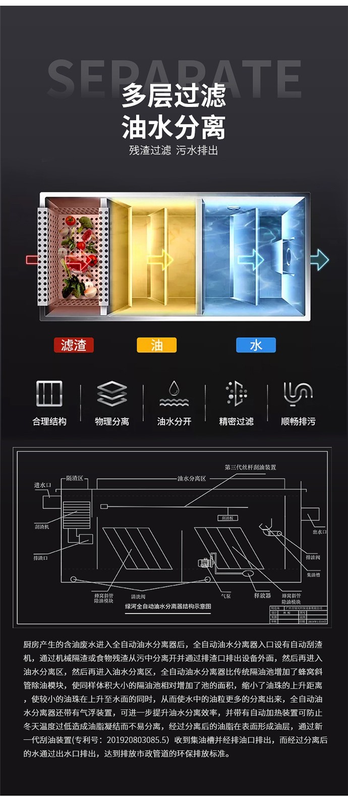 全自動油水分離器-7.jpg