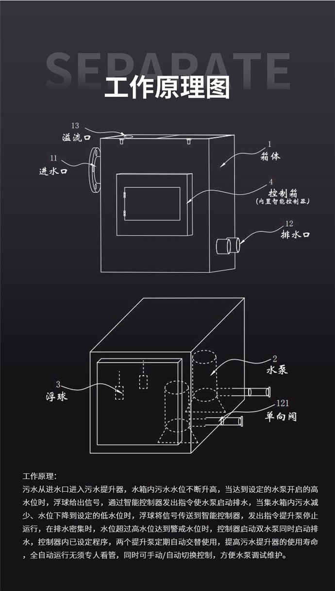 污水提升器7_副本.jpg