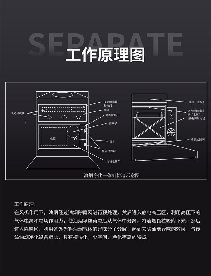 油煙凈化一體機(jī)7.jpg